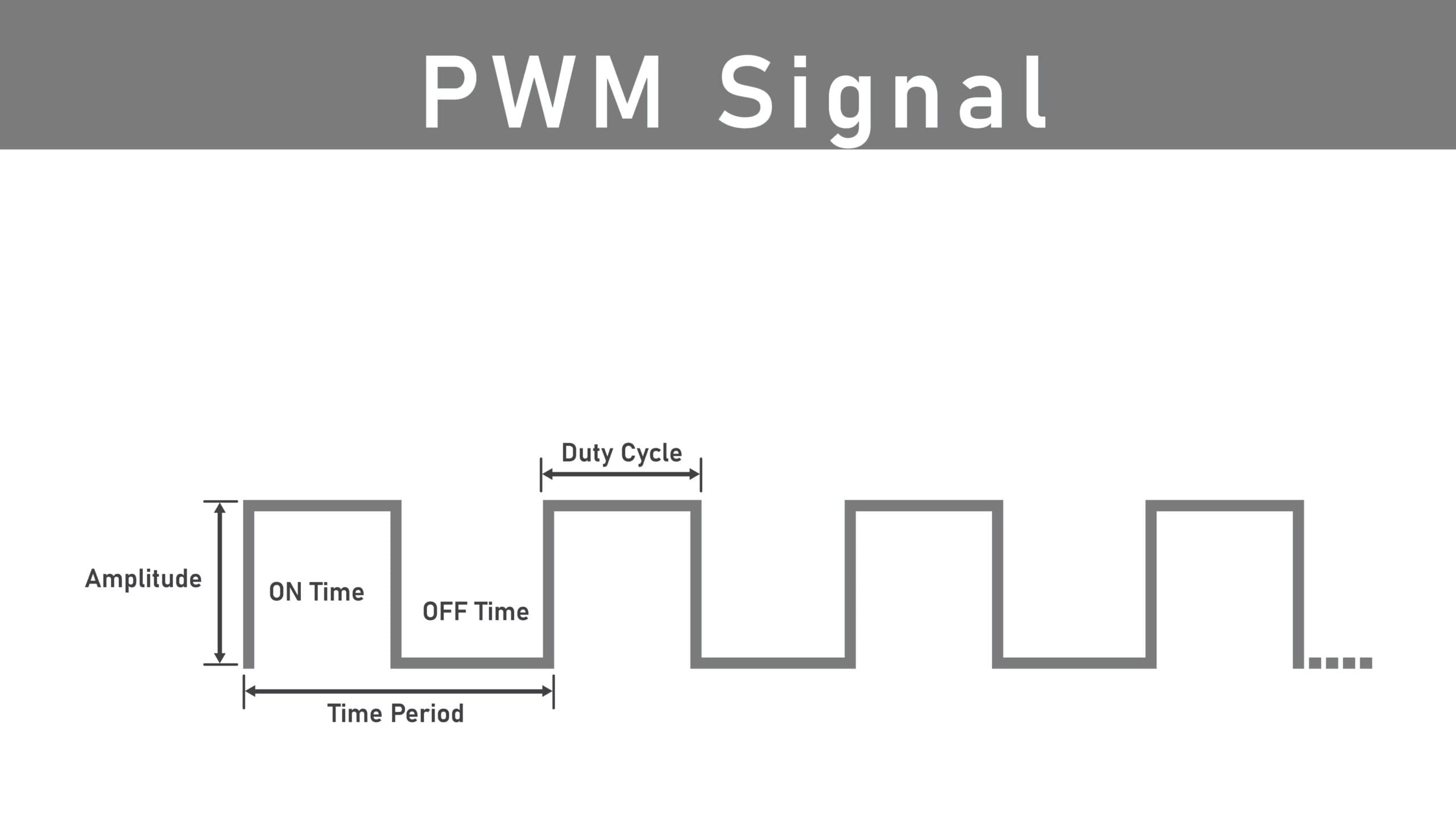 PWM-SIGNAL-1